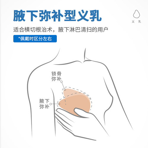 雪伦硅胶义乳乳腺术后假胸假乳房安全加厚延长弥补型胸垫插片FL - 图3