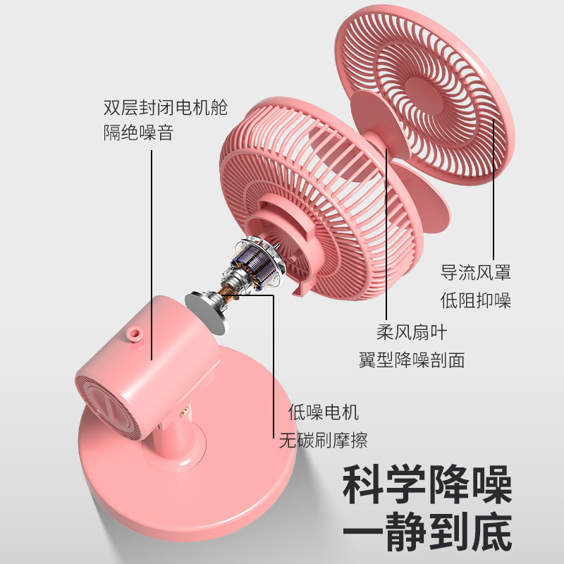 电风扇床头家用学生宿舍床上小型办公室静音台式桌面小电扇可摇头 - 图1