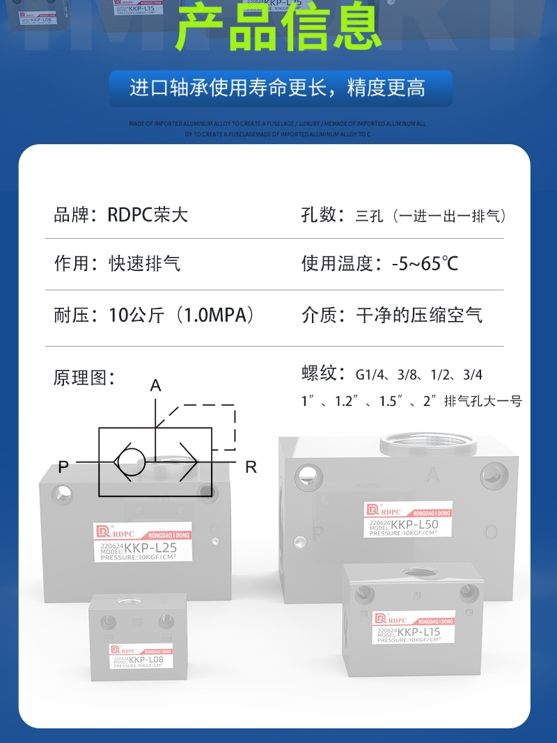 气动快速排气阀KKP-08/10/15/20/25/32/40/50大流量低气阻快排阀 - 图1