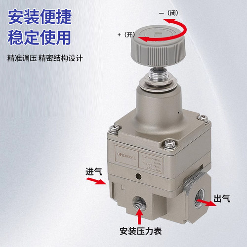 代替亚德客高精密调压阀气动减压阀GPR20006 30008 4001015/L/H/M - 图0