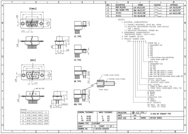 DP25 直插焊板式 公头 母头 串口 COM RS232 双层 DB25 - 图2