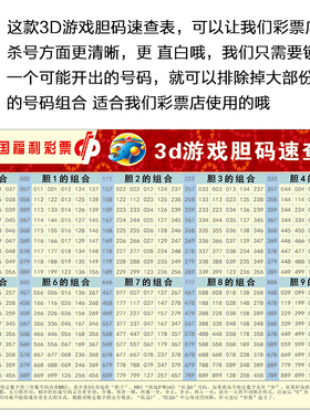 3D游戏胆码速查表彩票宣传资料福利彩票店投注站用品室内外均可用