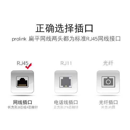 PROLINK MP345扁平六类千兆网线CAT6无氧铜网线短线2米 - 图1