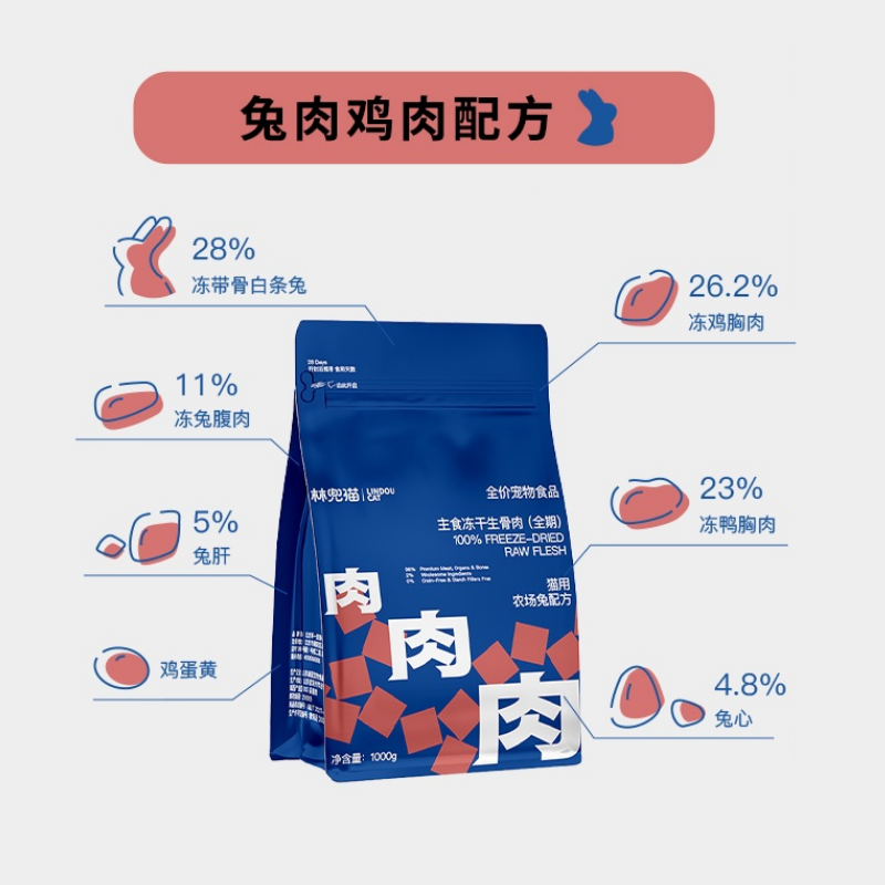 【柿子菌】林兜猫冻干生骨肉猫粮主食新升级双倍蛋白猫咪高肉1kg-图1