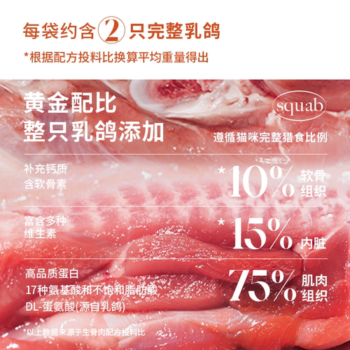 【柿子菌】蓝氏猎鸟乳鸽荒野猎兔 生骨肉冻干猫粮烘焙pro - 图2