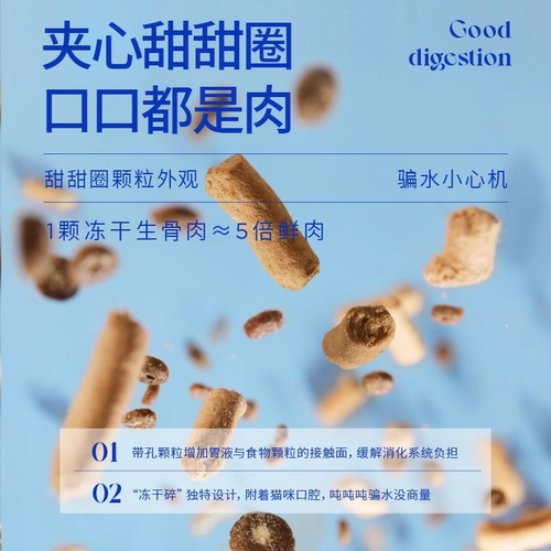 【柿子菌】蓝氏猎鸟乳鸽荒野猎兔 生骨肉冻干猫粮烘焙pro - 图0