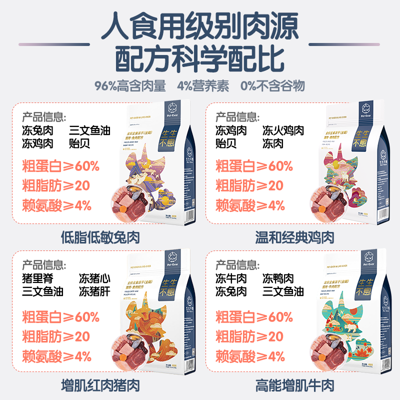 【柿子菌】96%含肉 生生不息猫咪主食冻干生骨肉猫粮长肉低磷400g - 图0