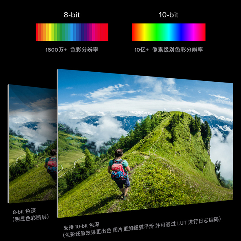 GoPro12【新品】高清专业运动相机高清拍摄增强防抖 - 图3