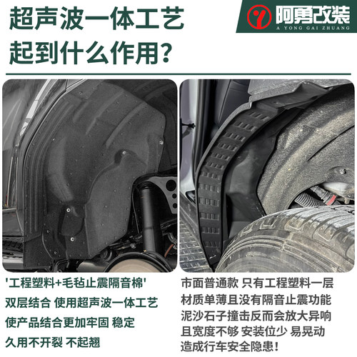 适用24-26款普拉多lc250版TX/WX/VX内衬挡泥板脚踏板挡泥皮改装件 - 图2