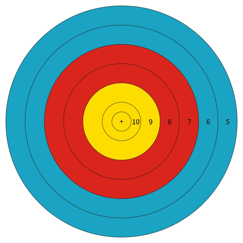 阿利弓箭竞赛环形靶纸40全环 60全环 80全环 80半环 - 图2