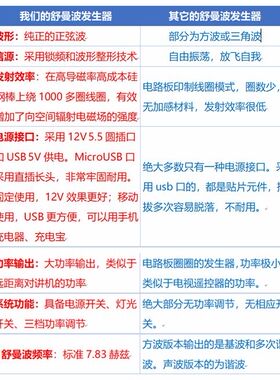 科瑞安徽助眠活水舒曼波音质好3