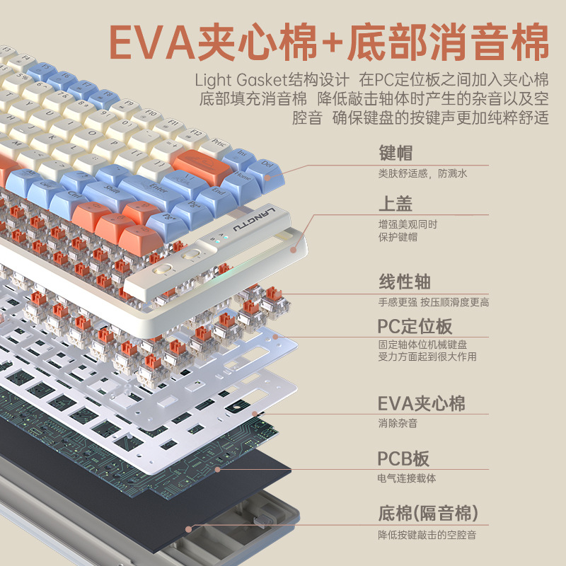 狼途GK有线USB无线蓝牙三模85键盘客制化游戏竞技办公机械双系统 - 图0