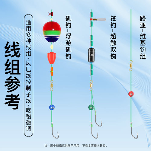 开口包胶子线咬铅夹铅不伤线钓鱼铅坠矶钓筏钓配件微铅路亚渔具用 - 图3