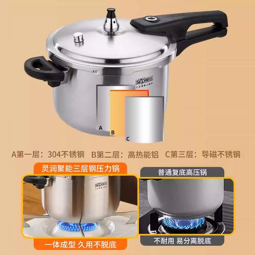 顺达新款304不锈钢防爆高压锅家用燃气电磁炉通用压力锅灵润18-26 - 图0