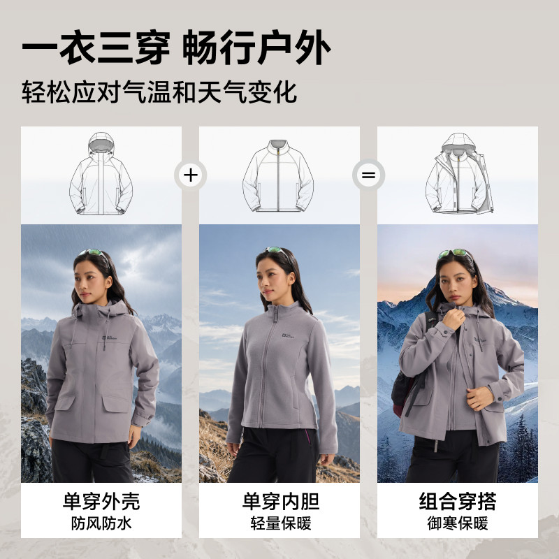 图 2