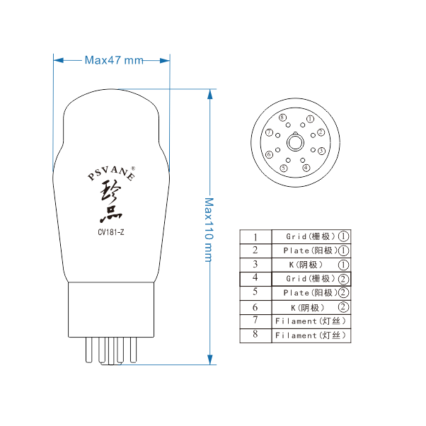 2024新品PSVANE贵族之声珍品御藏版CV181-Z电子管碳晶代6SN7 6N8P - 图1