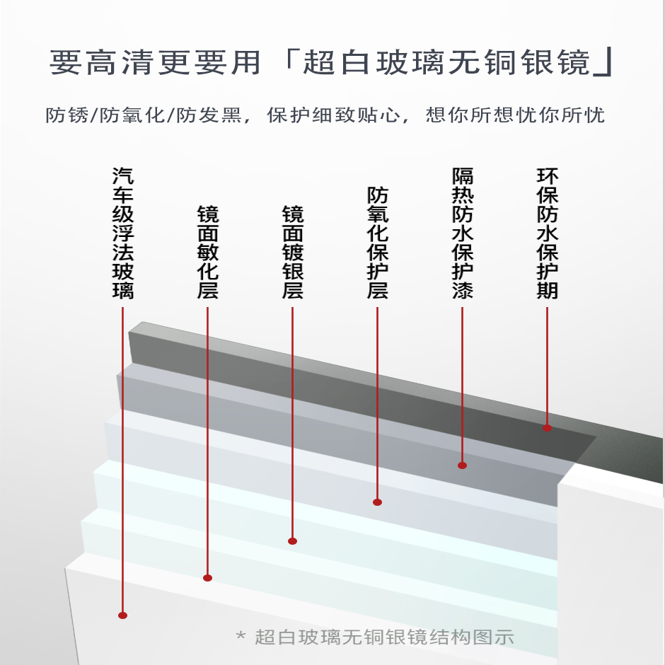 金晶超白卫生间免打孔挂墙浴室镜洗手间贴墙洗漱台壁挂玻璃无铜镜 - 图2