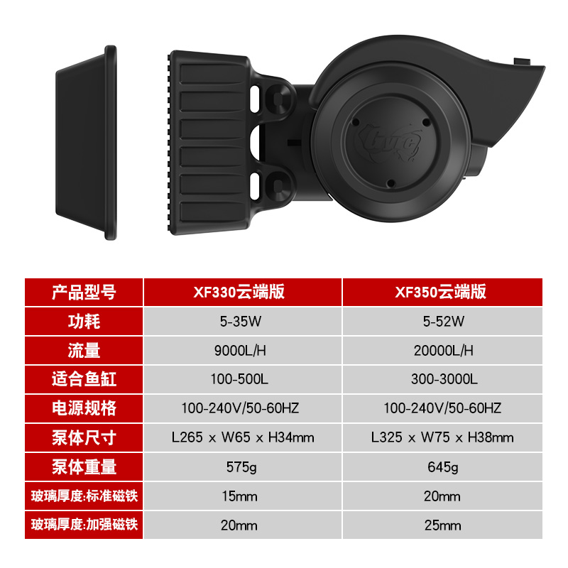 Maxspect迈光漩影造浪泵炫影2代3代环流器三代造流器造流泵环流泵 - 图2