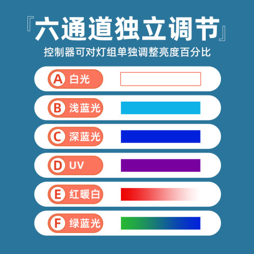 纽斯K7 V3珊瑚灯led海缸灯pro3日出日落海水灯鱼缸灯架全光谱新款-图0