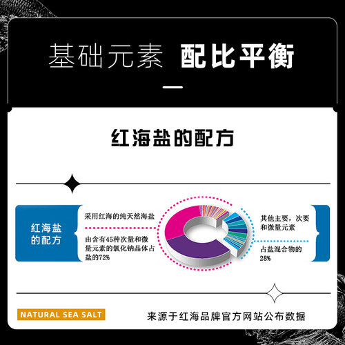 红海海盐sps硬骨高钙盐珊瑚盐lps海水鱼缸专用盐海水盐九一一水族 - 图0