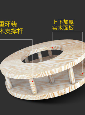 蒲团坐灸仪家用熏蒸仪宫寒艾灸盒