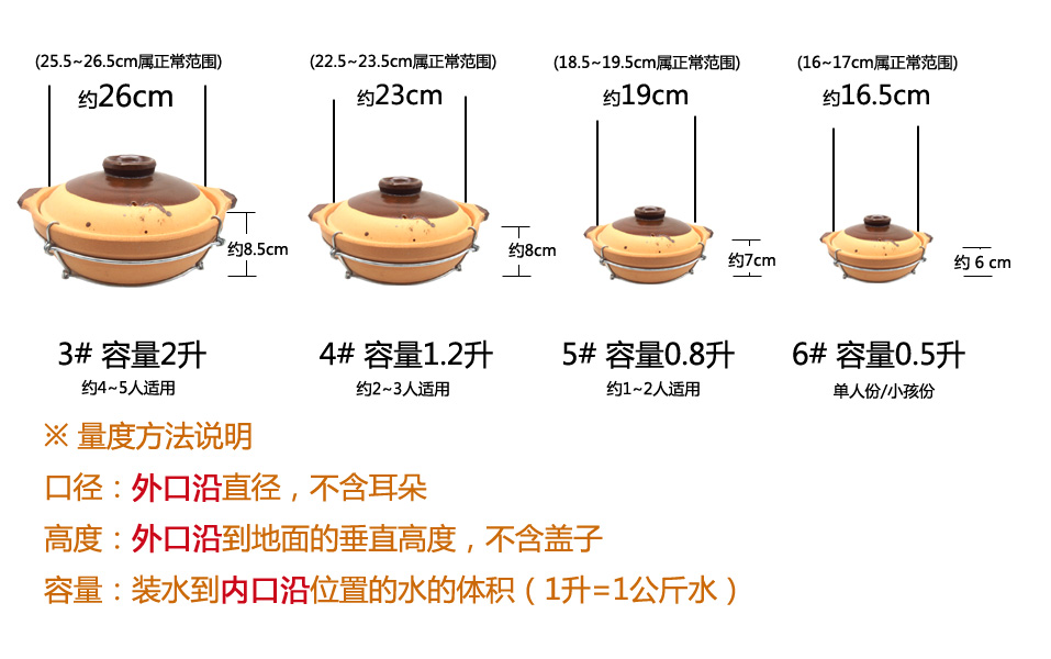 传统手艺箍得好铁线捆扎煲仔饭锅火锅炖肉砂锅 4号-图0