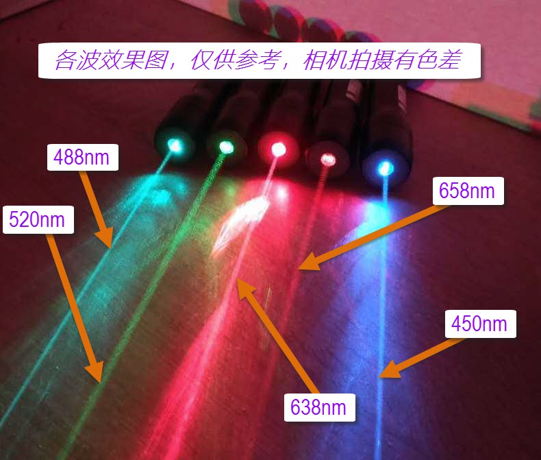 纤绿10mW-1W 405-450-488-505-520-638nm红绿蓝紫色激光器手电DS6 - 图2