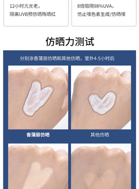 韩国spf50脸部补水无油防晒霜