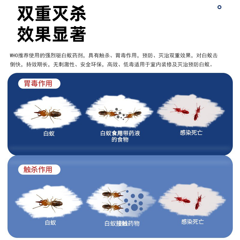 白蚁药家用灭杀白蚁房屋装修防治灭白蚁粉饵剂杀虫剂除白蚁全窝端