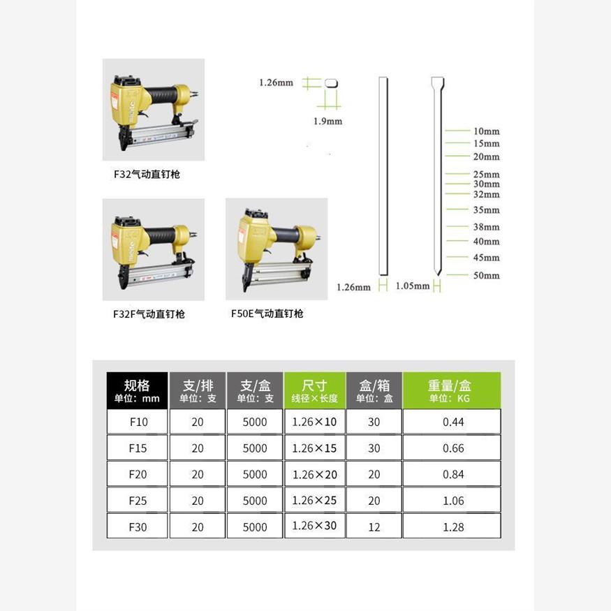 正品美特气动钉枪F30直钉国标30直钉枪钉F35/15/25/F38汽枪钉木工 - 图3