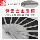 Анти -бортовое обострение