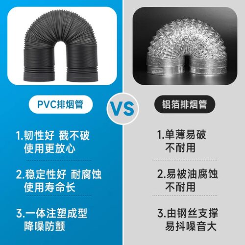 厨房加厚油烟机排烟管通用吸烟机排气管抽油烟机配件大全变径接头 - 图2