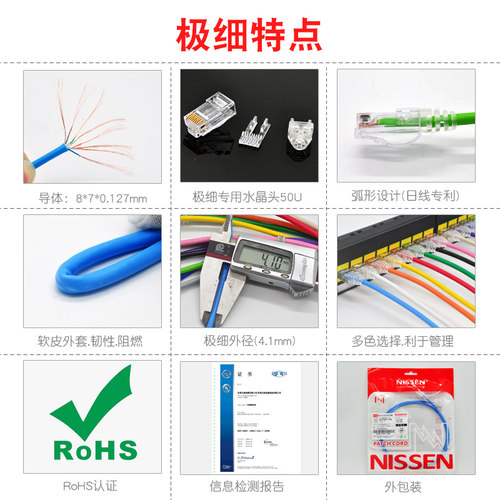 日线极细柔软网线SPG6多股千兆六类跳线NIPPON CAT6 高速细线纯铜 - 图0
