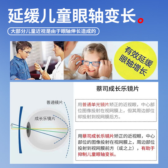 Children's lenses slow down myopia in children