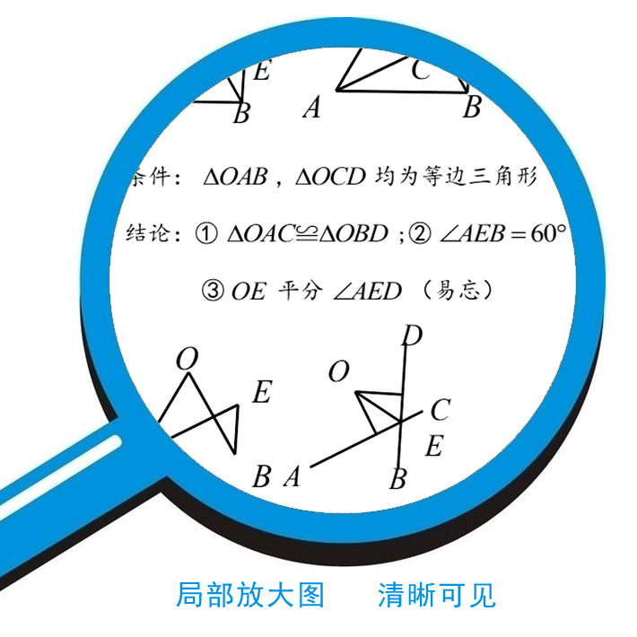 初中数学物理化学公式方程式 中考数理化挂图资料套装元素周期表 - 图3