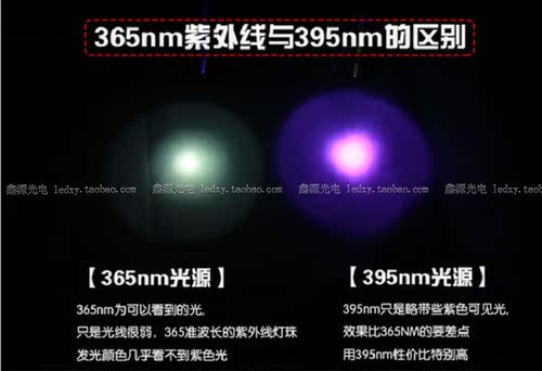 1-24W大功率紫外线灯UV固化照琥珀检荧光物 LED紫光天花射灯395nm - 图0