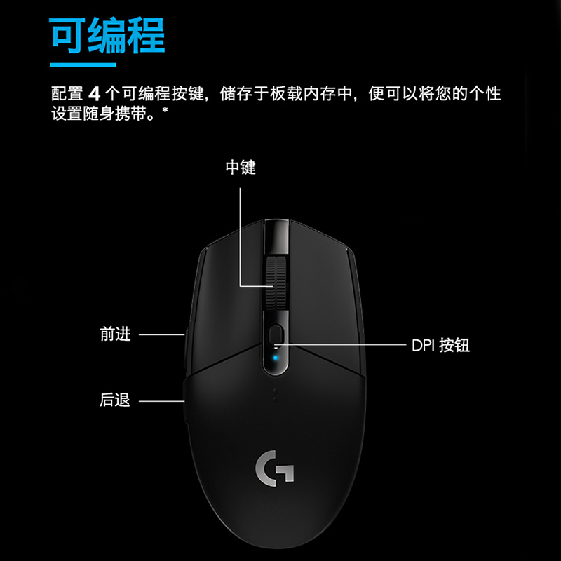 logitech罗技G304无线鼠标机械电竞游戏宏编程吃鸡cf游戏男生电脑 - 图2