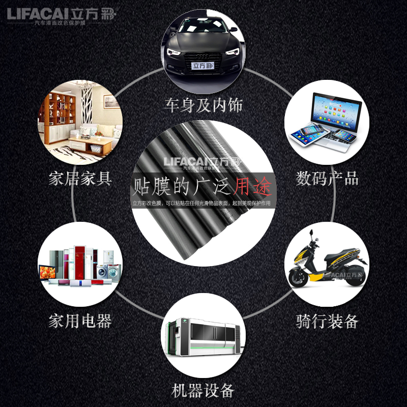 汽车改色膜贴膜内饰中控AB柱自粘贴纸黑色保护车身顶磨砂3D碳纤维 - 图3