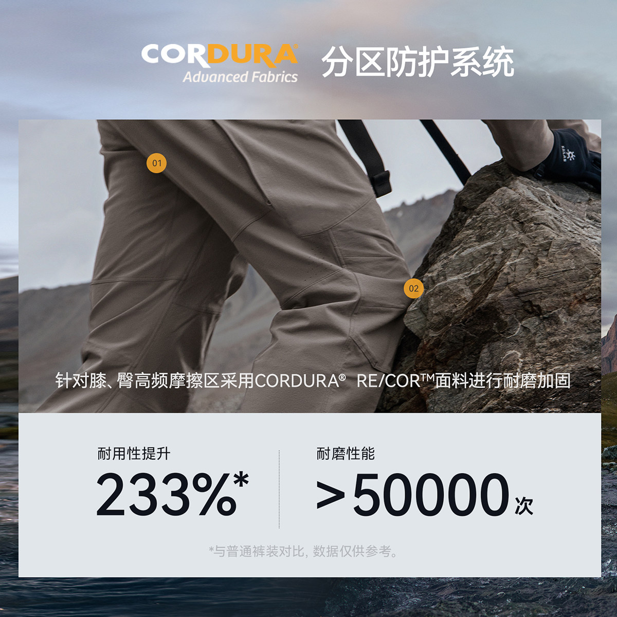 KAILAS凯乐石T10-PRO软壳裤CORDURA耐磨防风户外运动登山徒步男款,淘宝优惠券,粉丝福利购,淘宝优惠卷