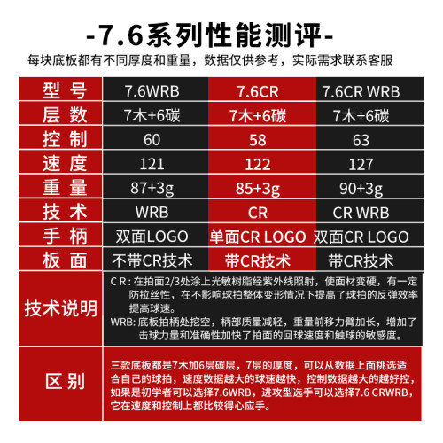 STIGA斯帝卡斯蒂卡乒乓球拍红黑碳王7.6 CRWRB乒乓球底板直拍横拍 - 图1