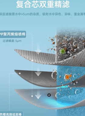 适配德国NHK净水器AR303A-75G台式直饮机通用平替滤芯PPC/RO/C2
