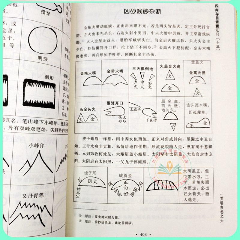 【全套17册】四库存目青囊汇刊1-16青囊秘要+青囊海角经+阳宅十书+密传水龙经+地理山洋指迷+地学问答+阳宅三要图书籍-图3