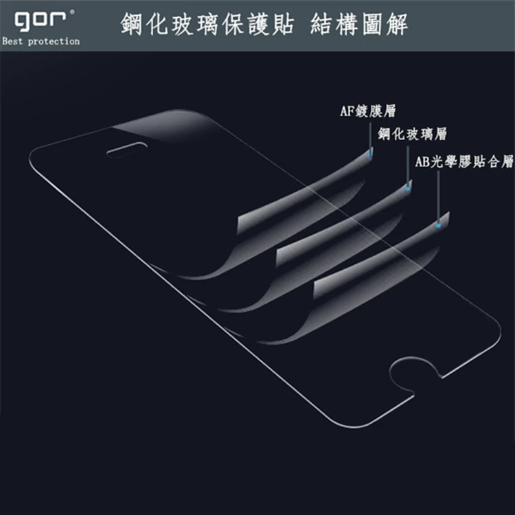 Google, compatible GooglePixel5, glass mobile phone, explosion-proof protective screen, 5A, 5G