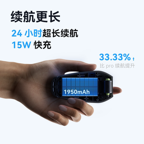 Reso Pilot Neo蓝牙耳机摩托车头盔mesh对讲长续航AI智能语音降噪 - 图1