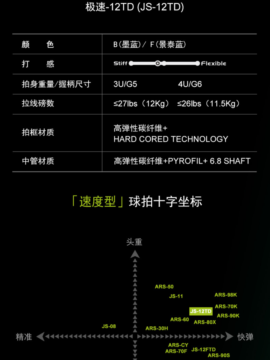 正品威克多VICTOR胜利极速JS12FTD专业7U羽毛球拍TK66/70速度型10 - 图2