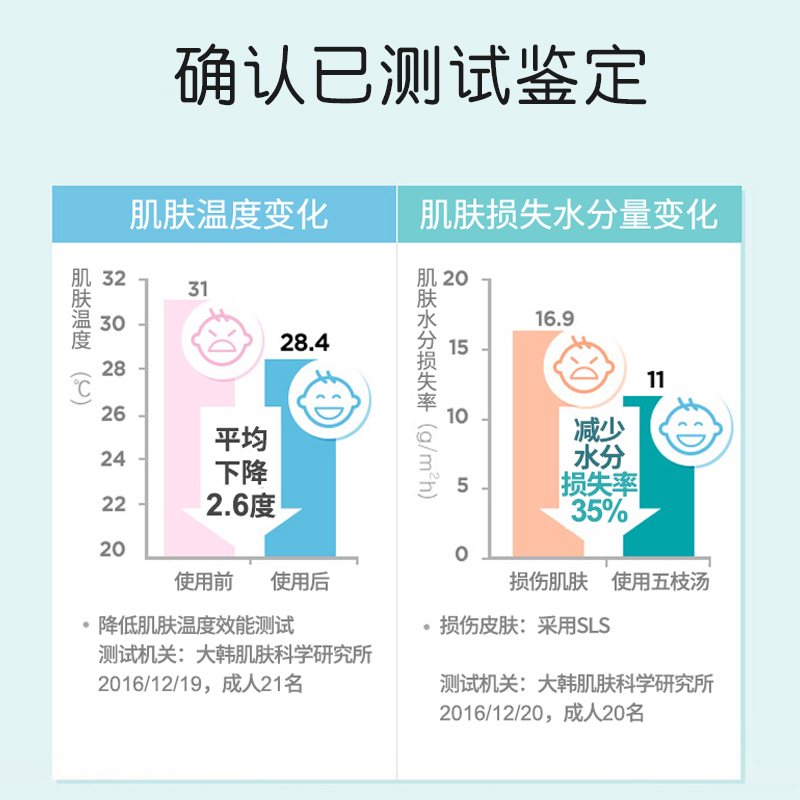 宫中秘策儿童面霜擦脸润肤霜夏季宫中秘籍宝宝新生婴儿婴幼儿专用