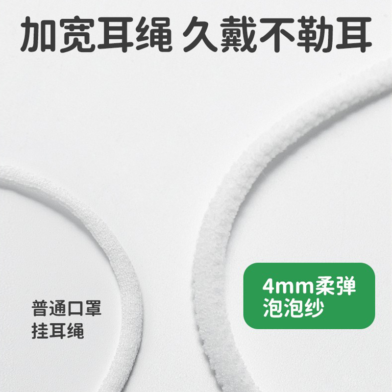 绿鼻子婴儿新生儿口罩0到6月专用婴幼儿3个月1到3-12月宝宝0一2岁 - 图1