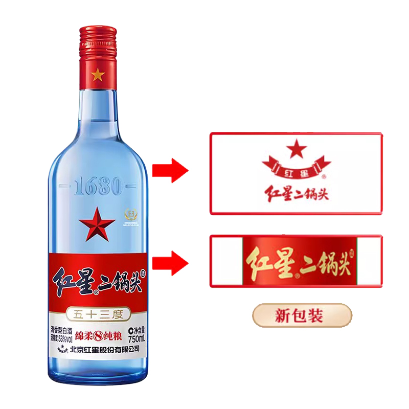 北京红星二锅头53度绵柔8纯粮750ml*6瓶箱装酒水高度纯粮食白酒-图1