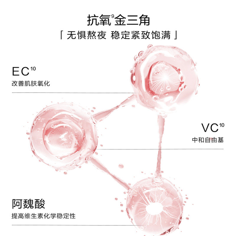 【下拉详情更优惠】韩束红蛮腰补水紧致抗氧化水乳霜套装,淘宝优惠券,粉丝福利购,淘宝优惠卷