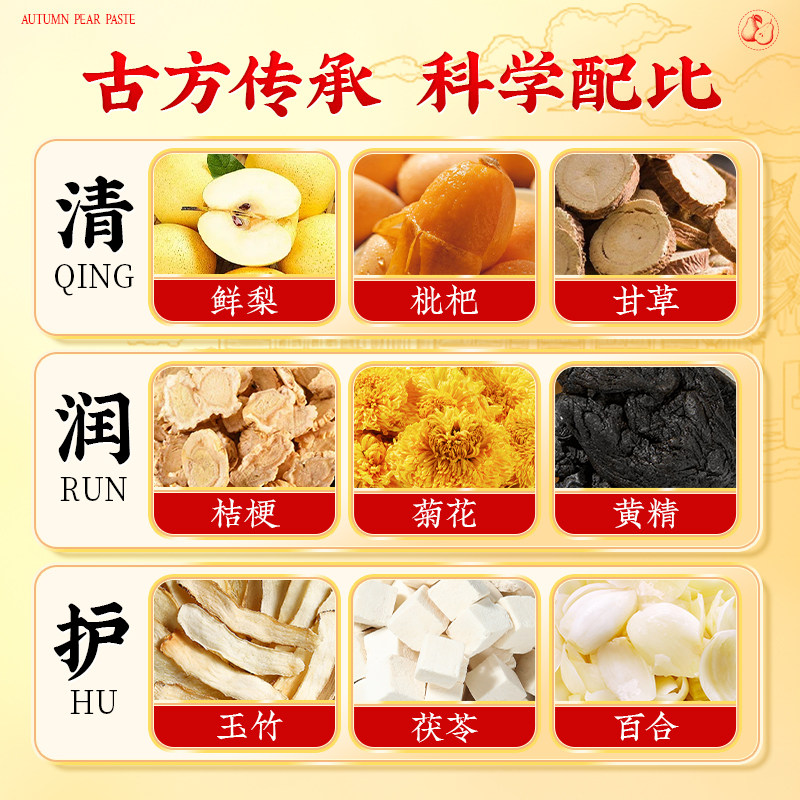 北京同仁堂枇杷秋梨膏滋润养护咽嗓甘草雪梨膏琵琶膏儿童官方正品